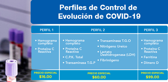 Perfiles de Control de Evolución de COVID-19